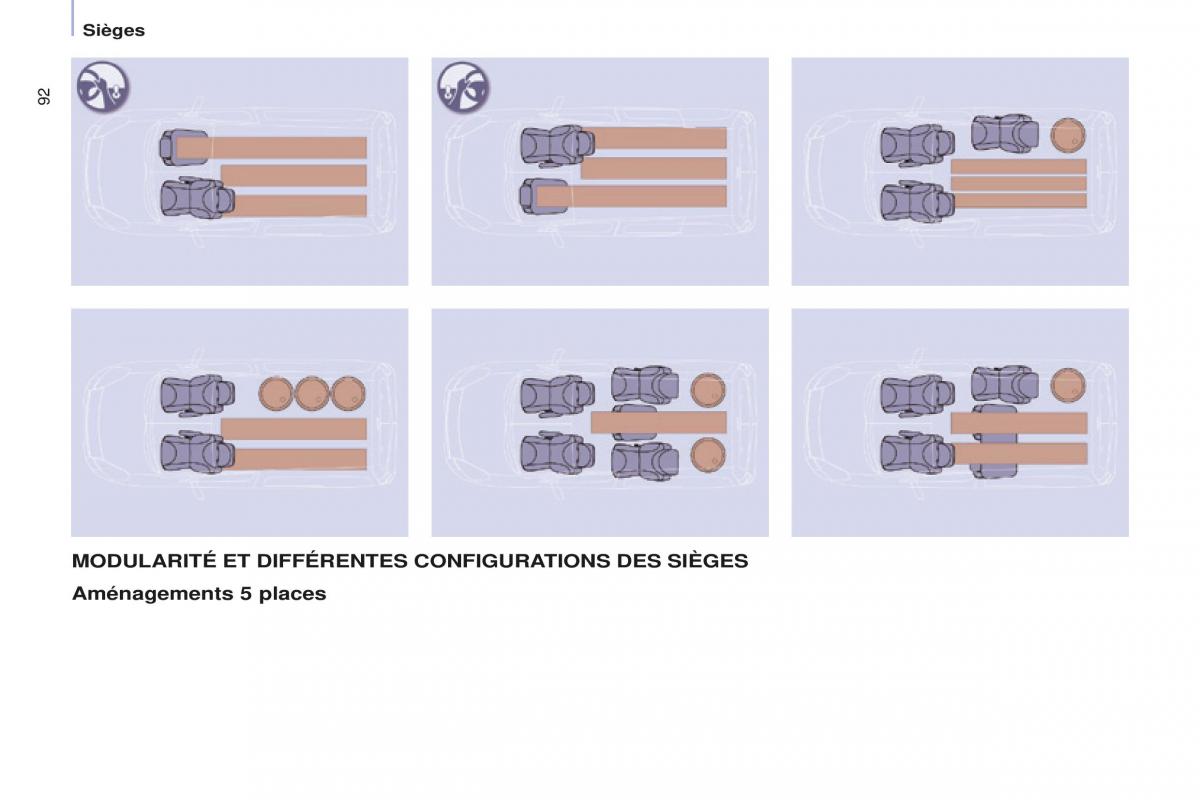 Peugeot Partner Tepee FL manuel du proprietaire / page 94