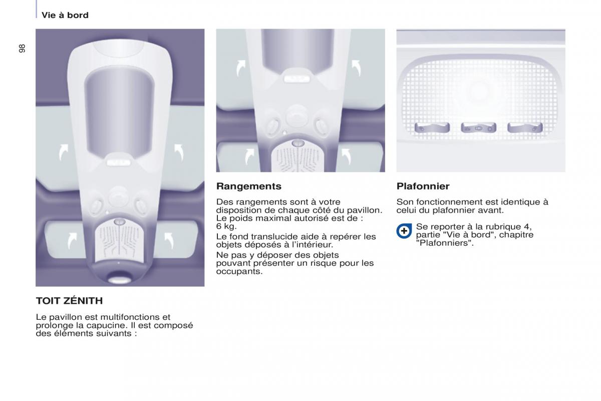 Peugeot Partner Tepee FL manuel du proprietaire / page 100
