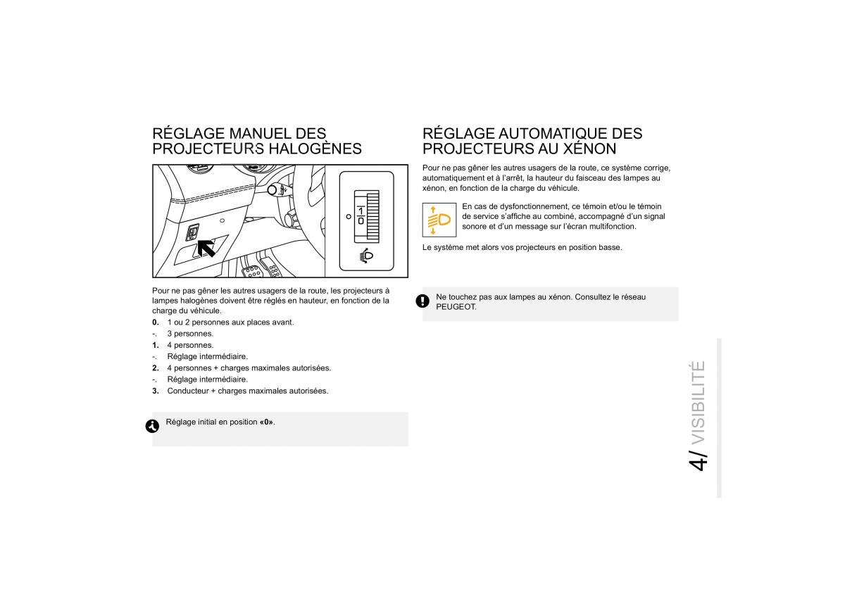 Peugeot RCZ manuel du proprietaire / page 94