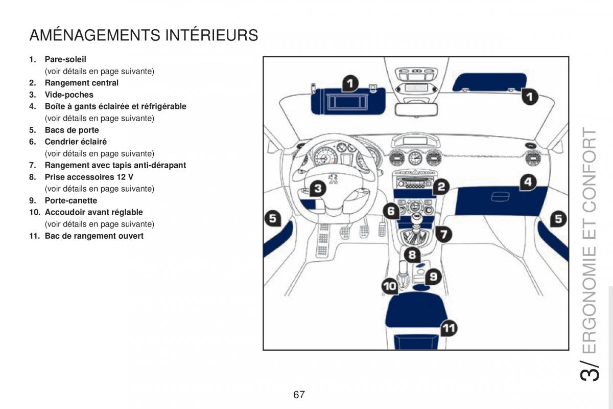 Peugeot RCZ FL manuel du proprietaire / page 69