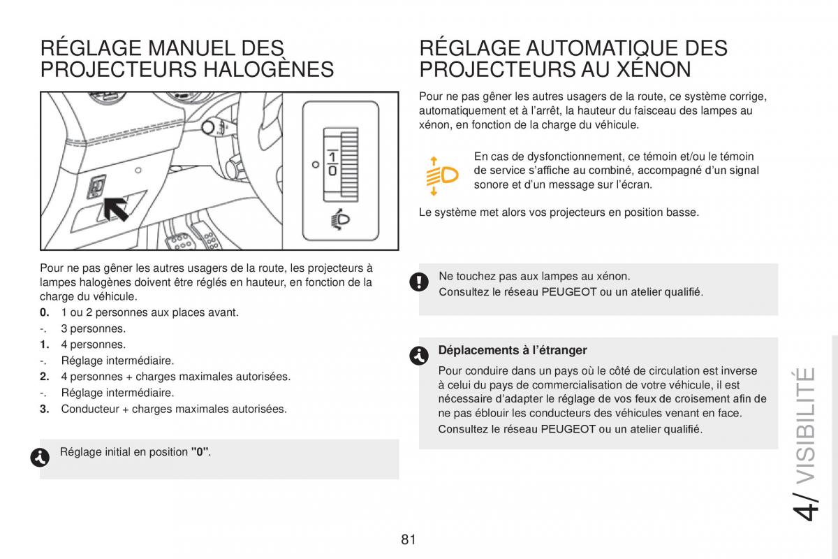 Peugeot RCZ FL manuel du proprietaire / page 83