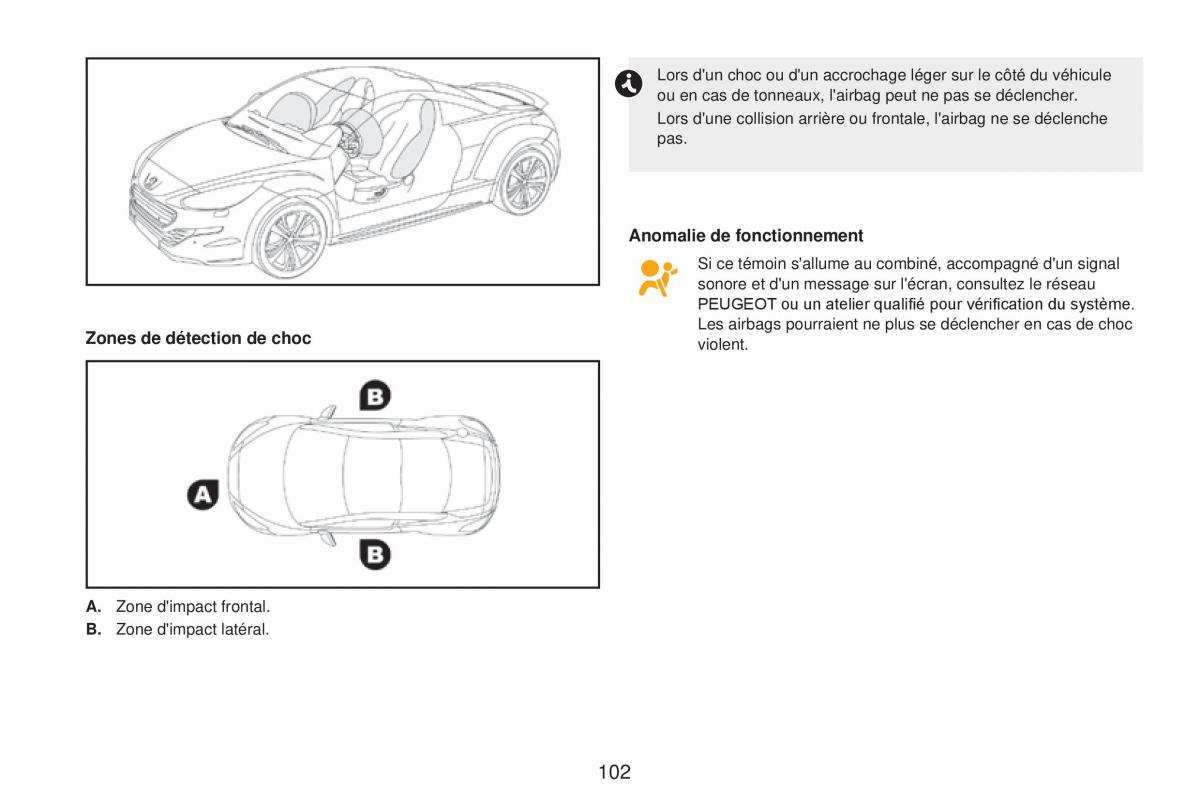 Peugeot RCZ FL manuel du proprietaire / page 104