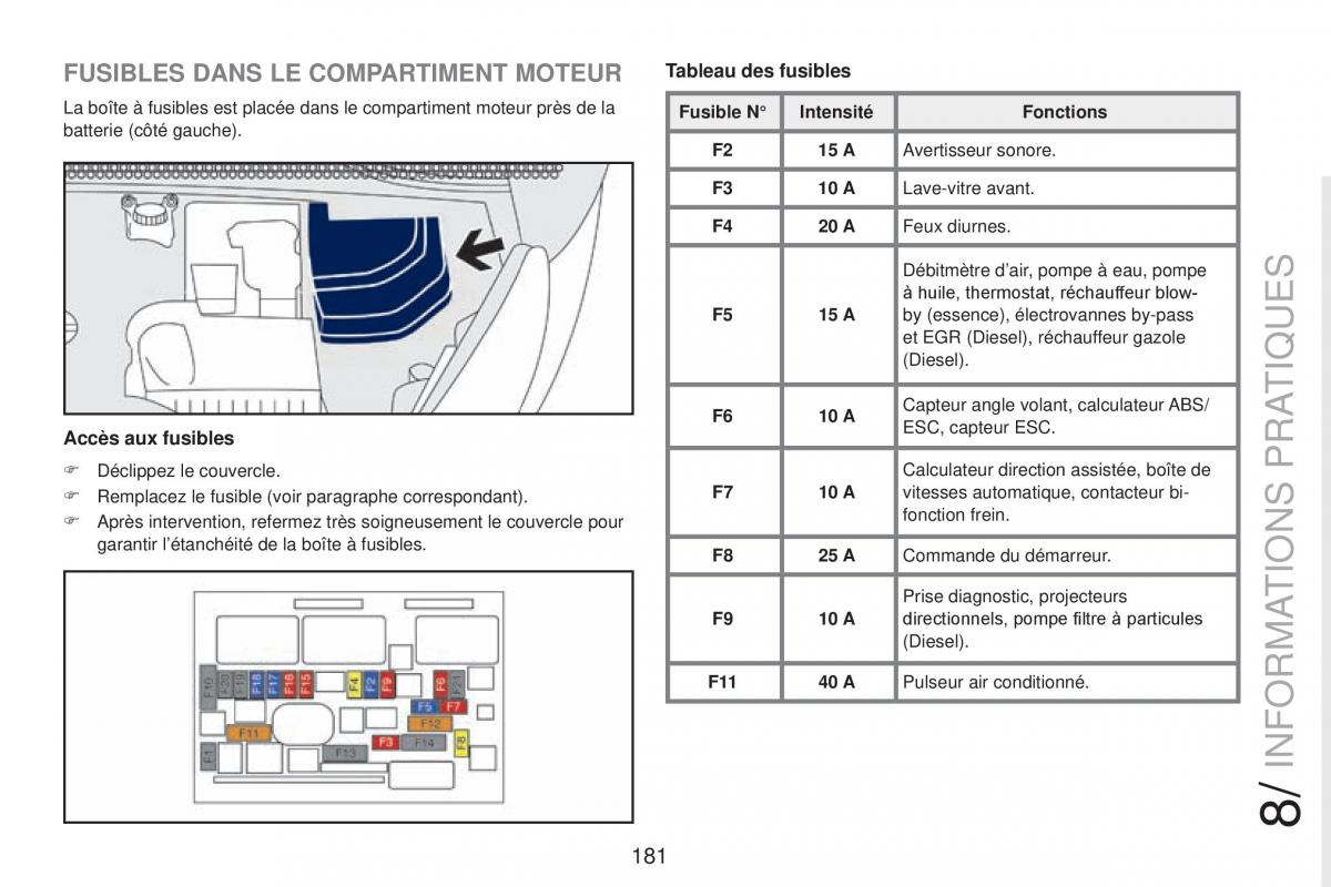 Peugeot RCZ FL manuel du proprietaire / page 183