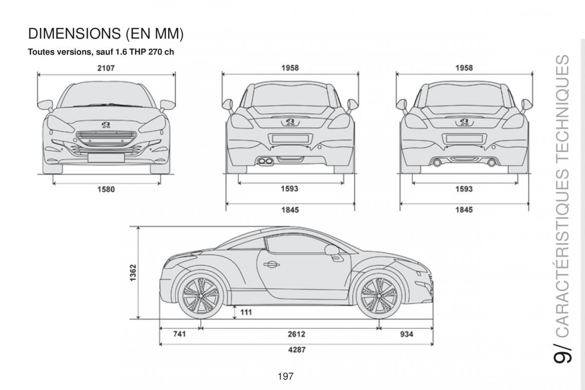 Peugeot RCZ FL manuel du proprietaire / page 199