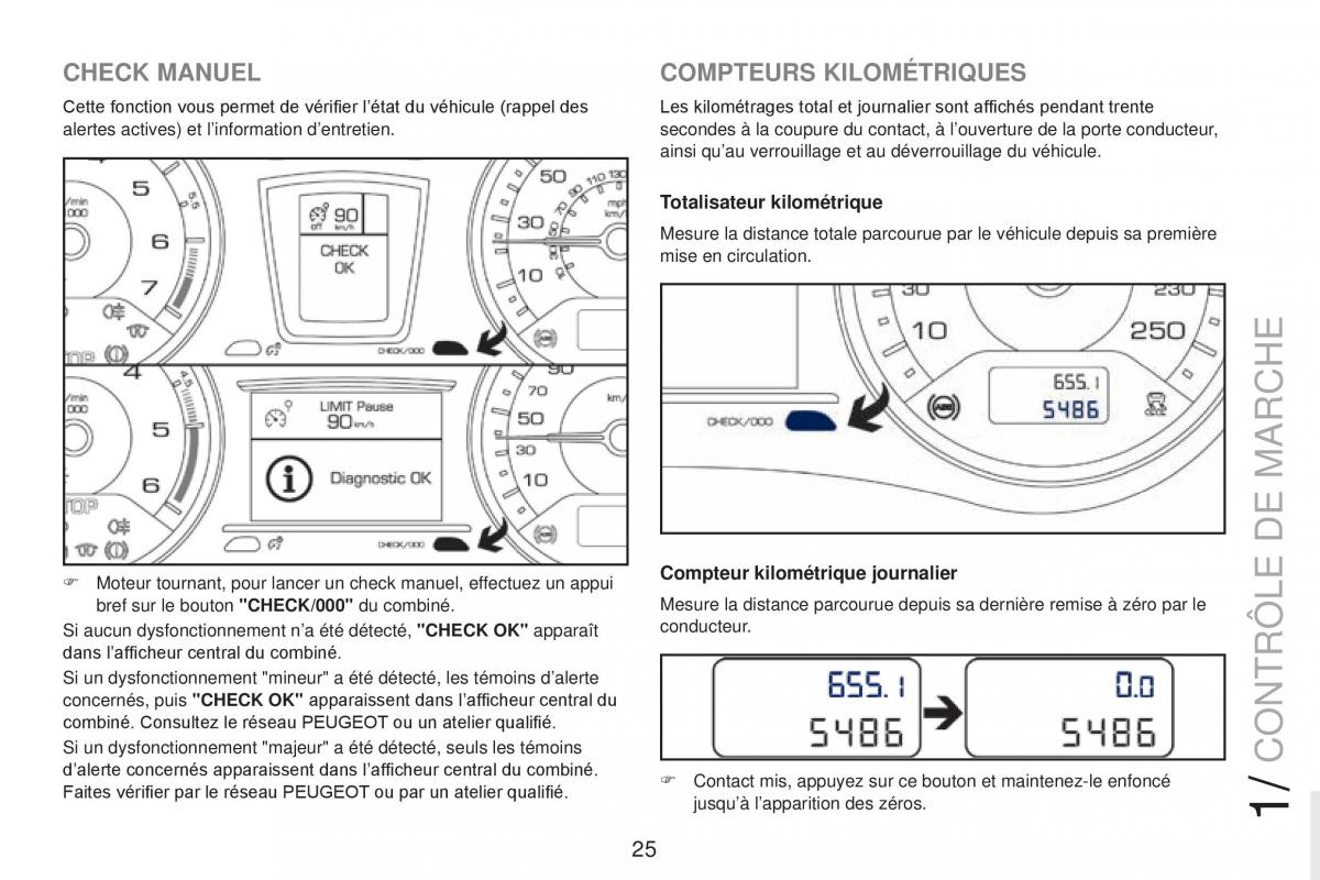 Peugeot RCZ FL manuel du proprietaire / page 27