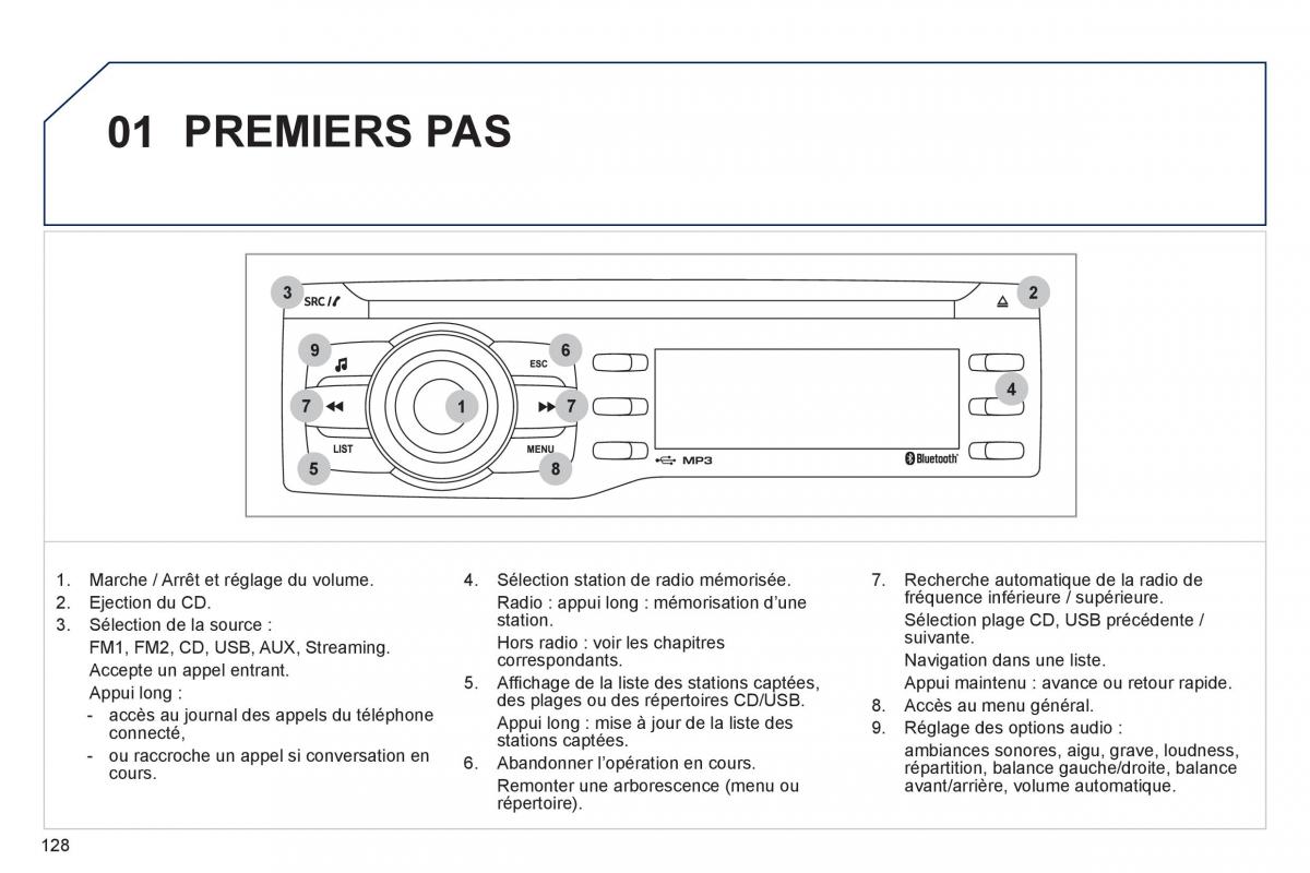 Peugeot iOn manuel du proprietaire / page 130