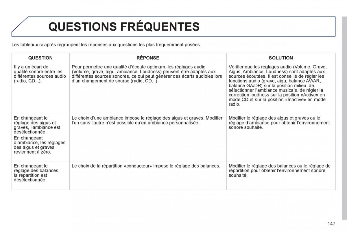 Peugeot iOn manuel du proprietaire / page 149