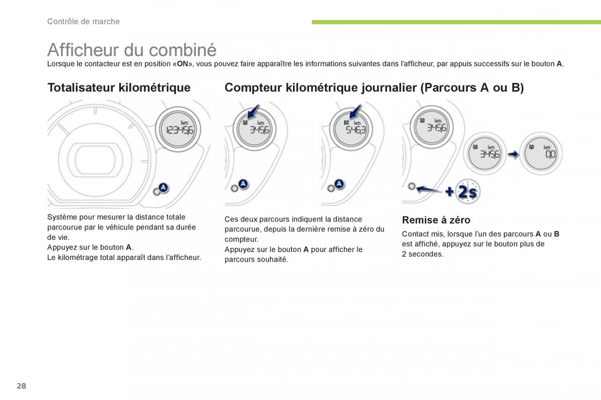 Peugeot iOn manuel du proprietaire / page 30