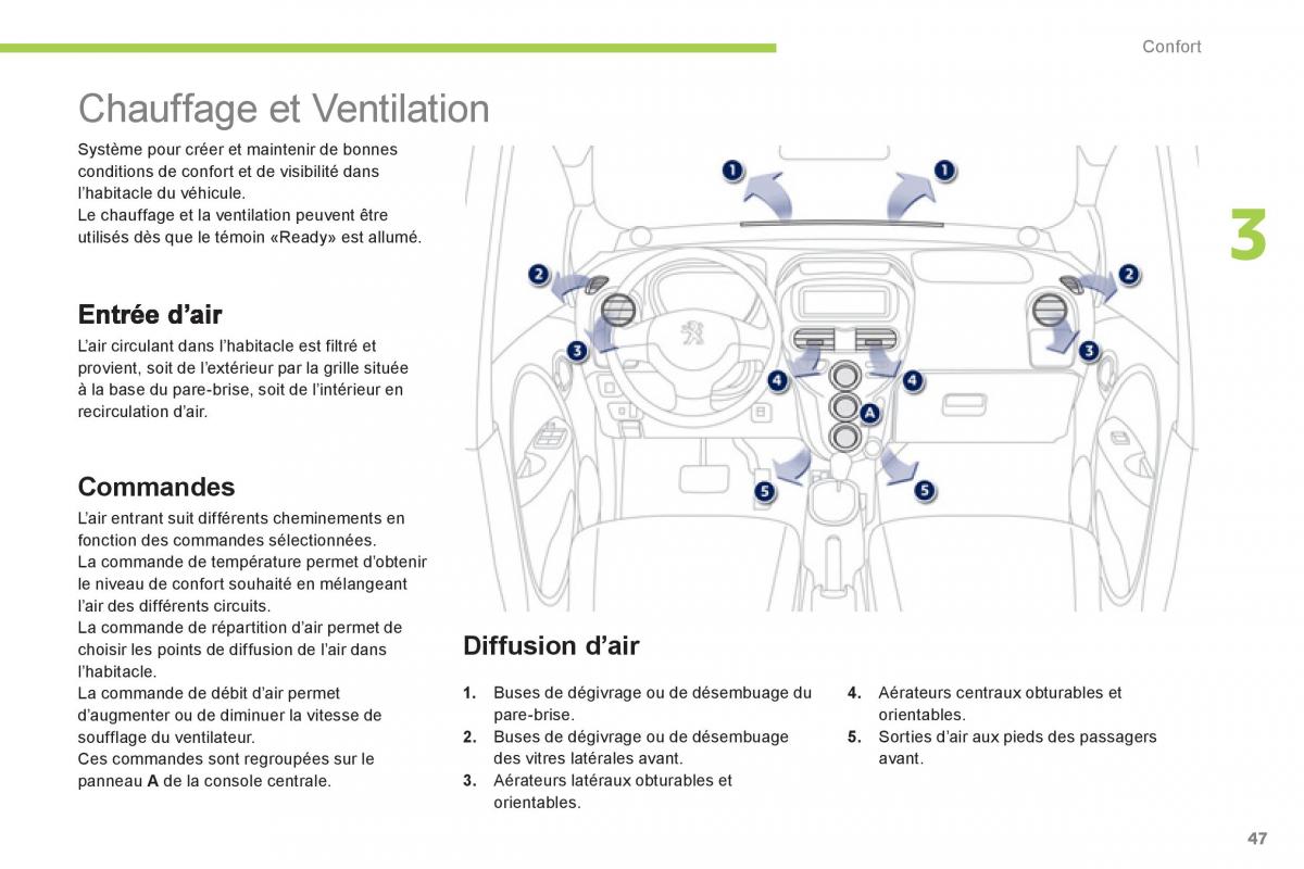 Peugeot iOn manuel du proprietaire / page 49