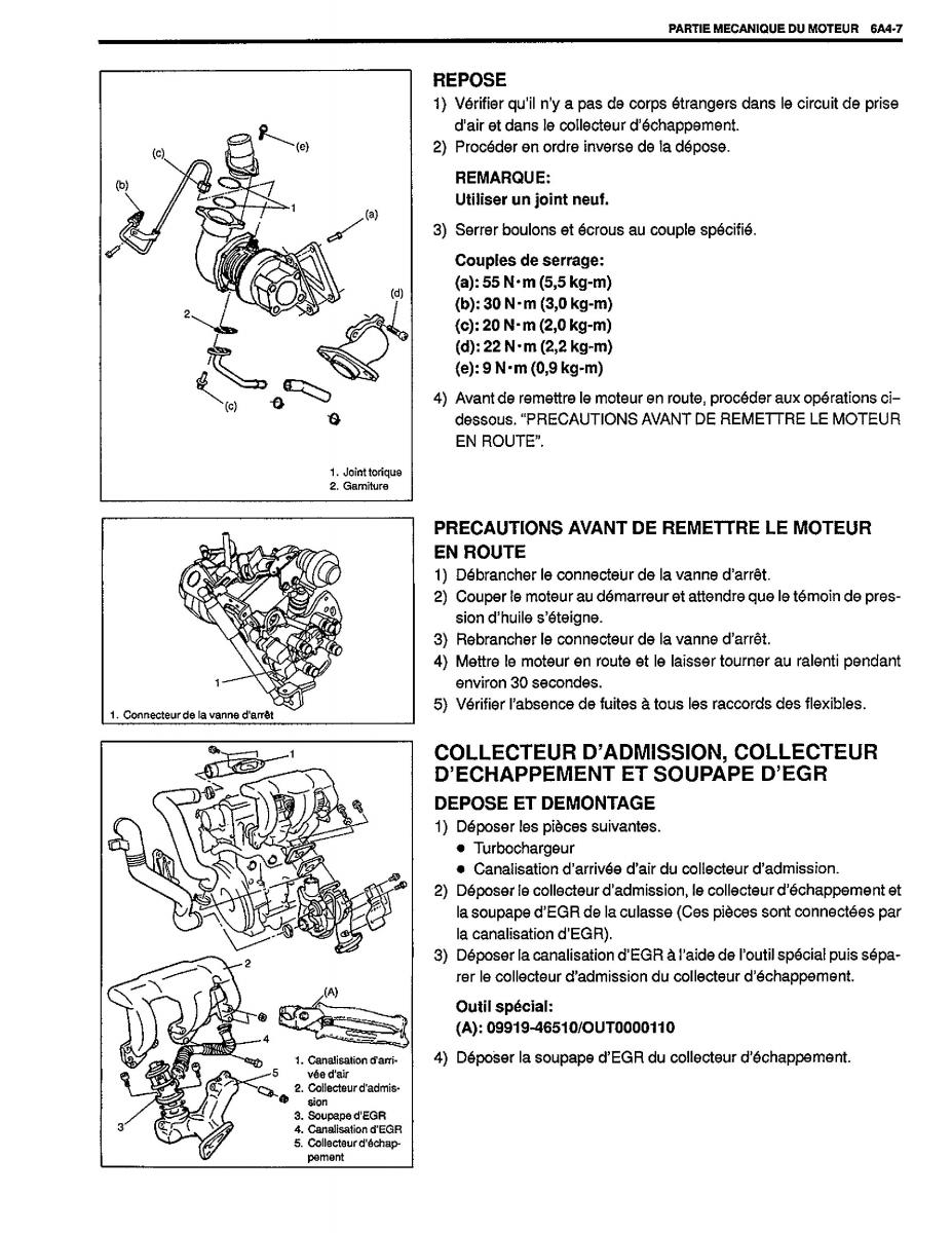manual  Suzuki Baleno I 1 manuel du proprietaire / page 56