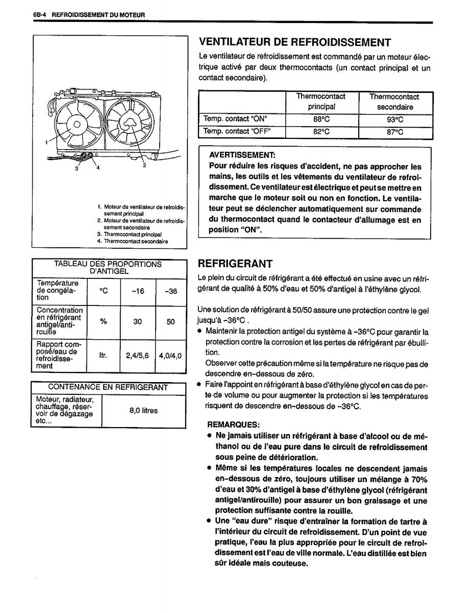 manual  Suzuki Baleno I 1 manuel du proprietaire / page 72