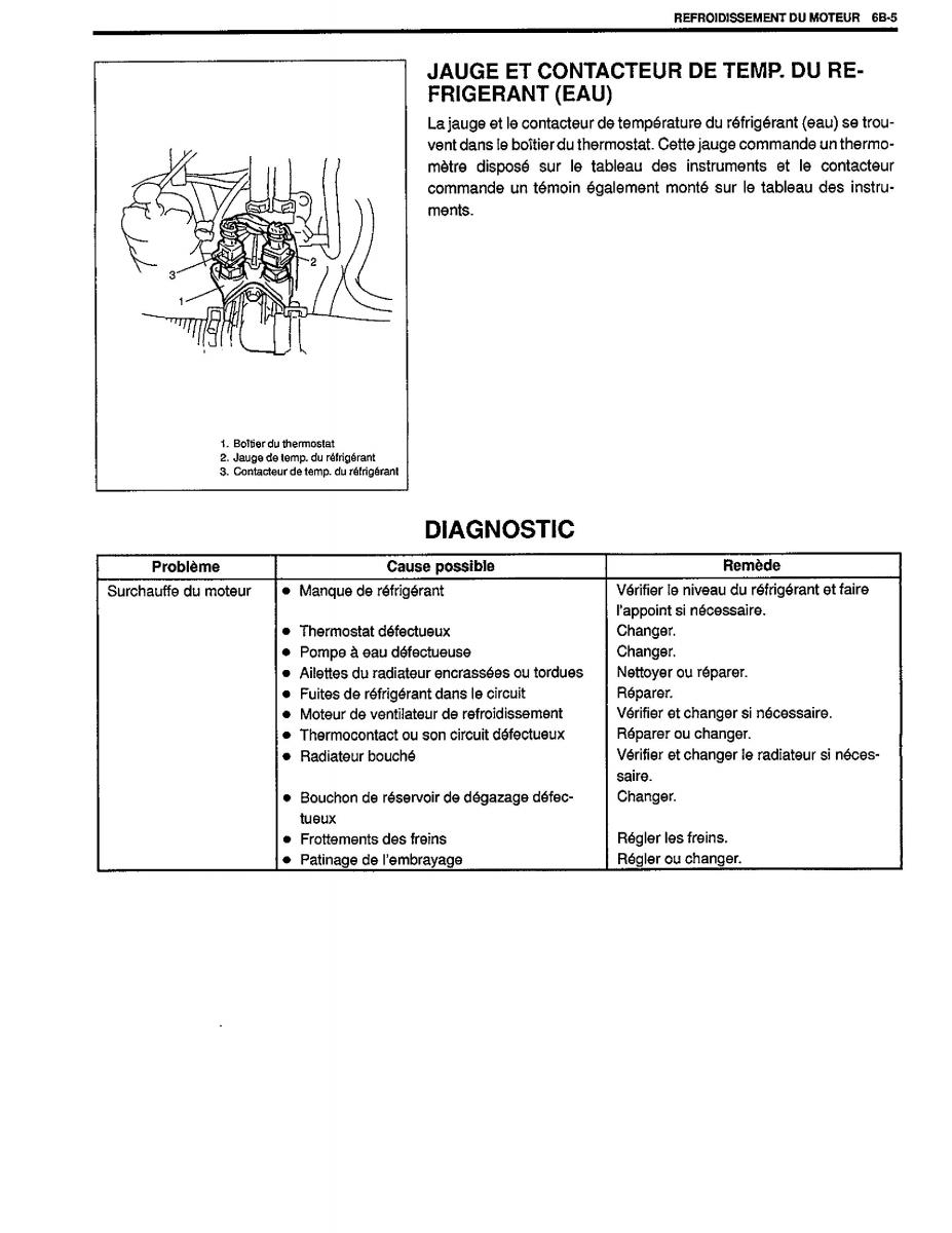 manual  Suzuki Baleno I 1 manuel du proprietaire / page 73