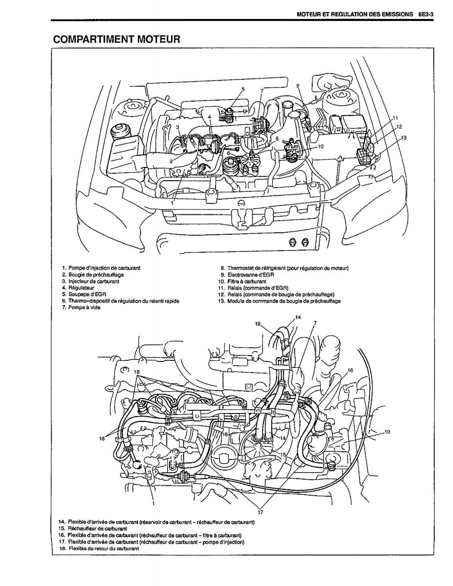 manual  Suzuki Baleno I 1 manuel du proprietaire / page 82