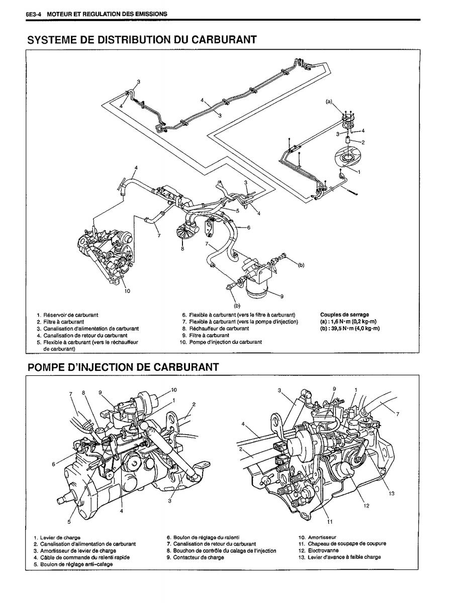 Suzuki Baleno I 1 manuel du proprietaire / page 83