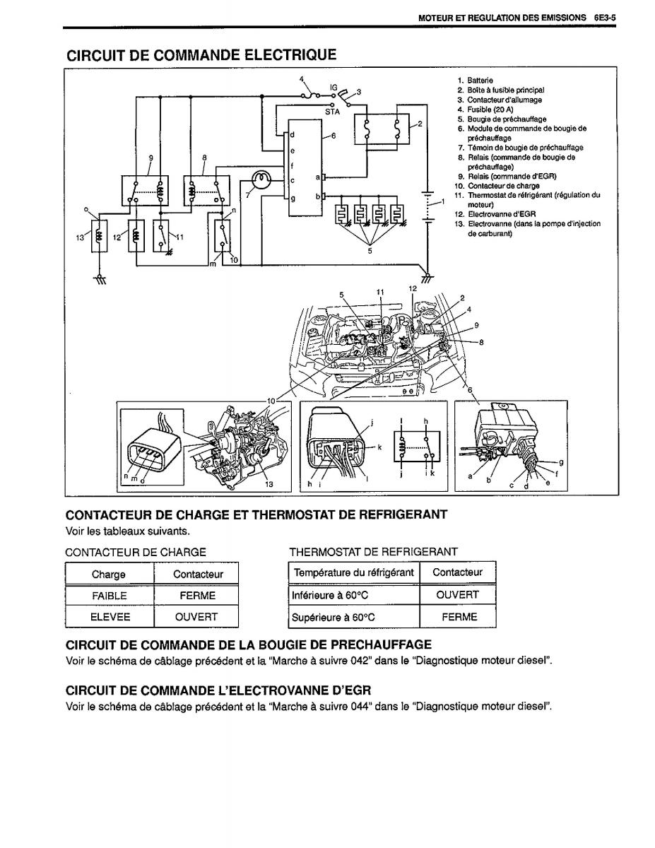 Suzuki Baleno I 1 manuel du proprietaire / page 84