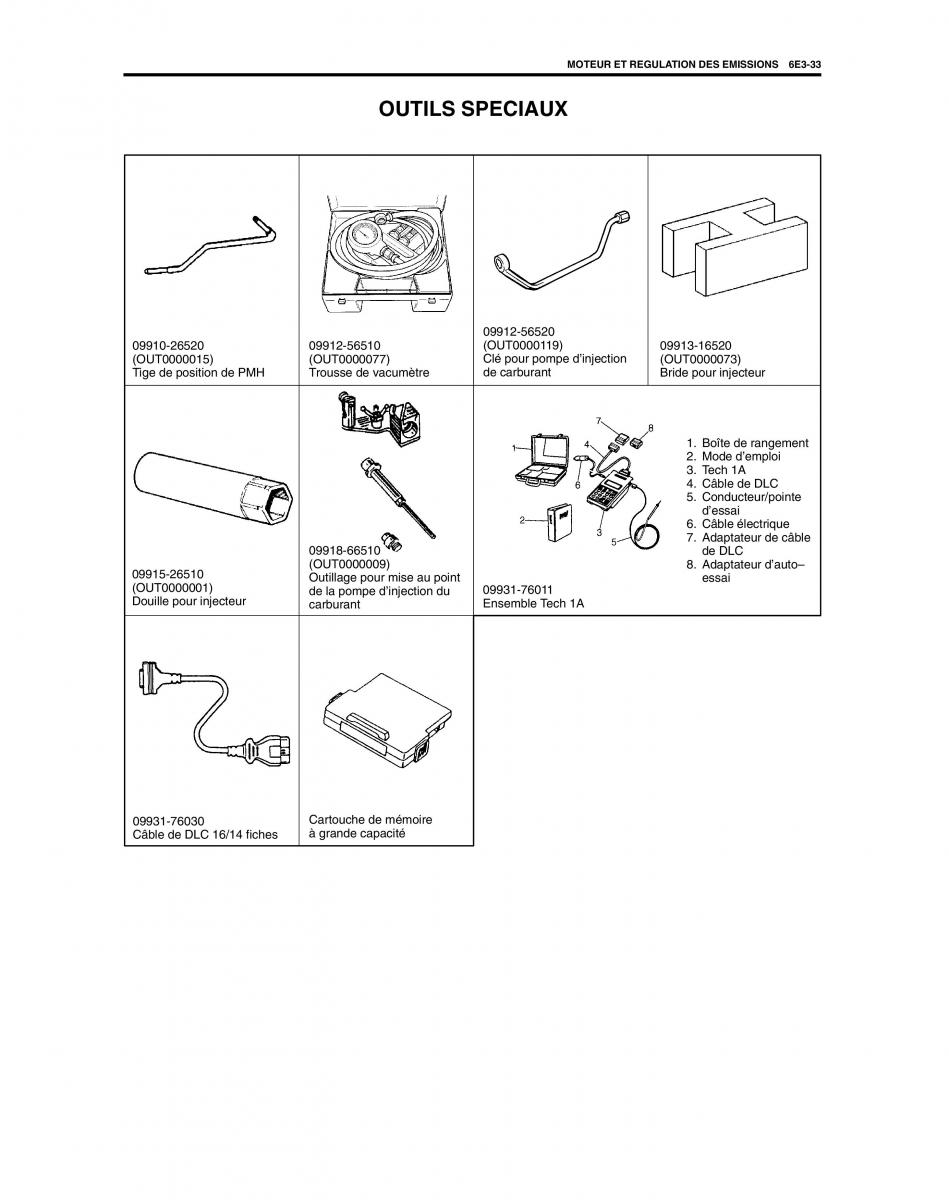 manual  Suzuki Baleno I 1 manuel du proprietaire / page 112