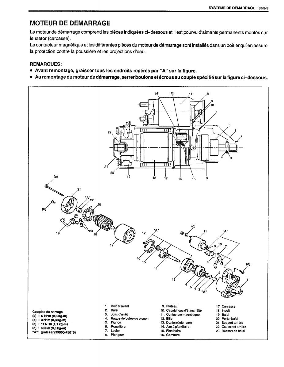 Suzuki Baleno I 1 manuel du proprietaire / page 116