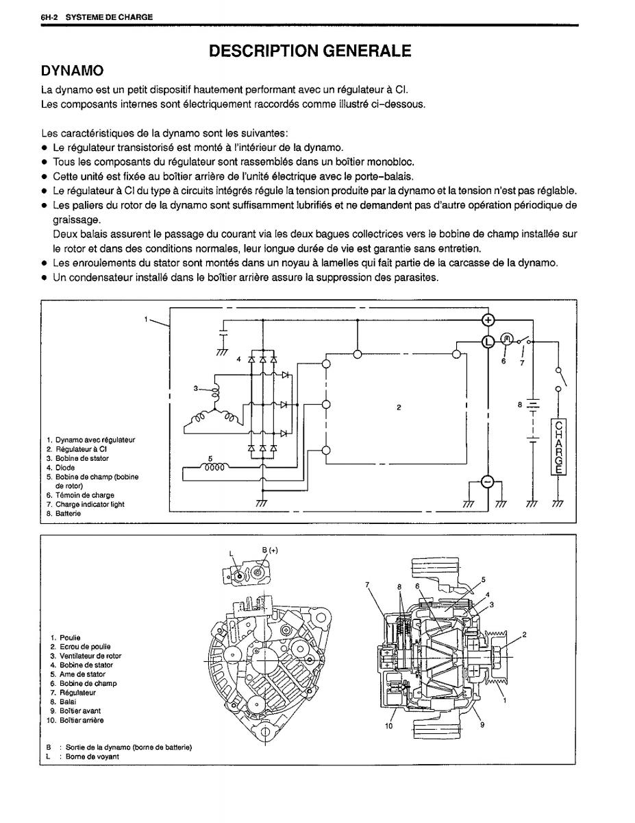 manual  Suzuki Baleno I 1 manuel du proprietaire / page 122