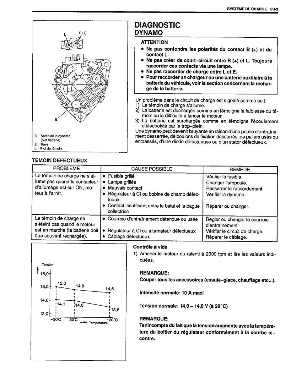 Suzuki Baleno I 1 manuel du proprietaire / page 123