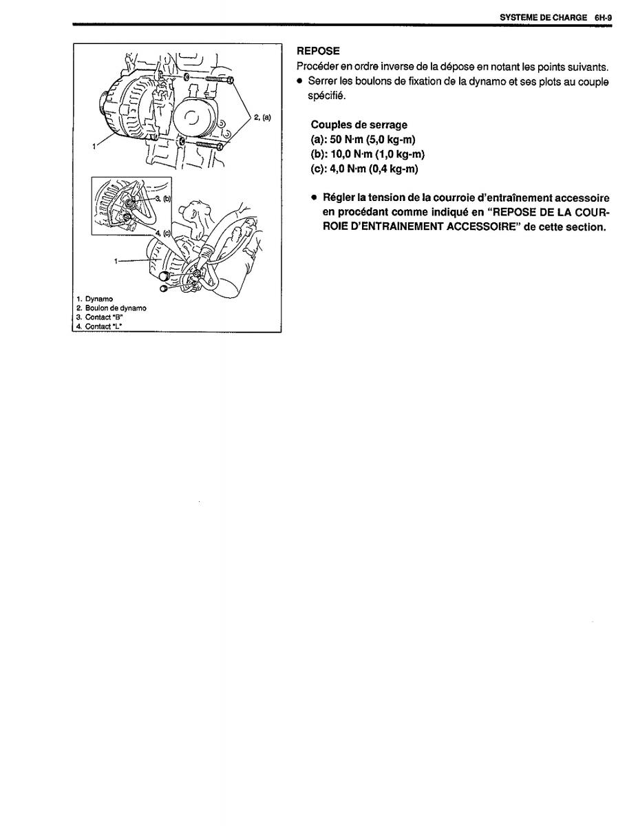 manual  Suzuki Baleno I 1 manuel du proprietaire / page 129