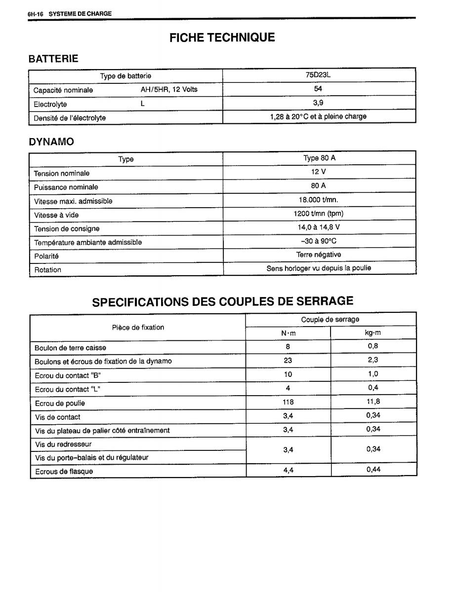 manual  Suzuki Baleno I 1 manuel du proprietaire / page 136