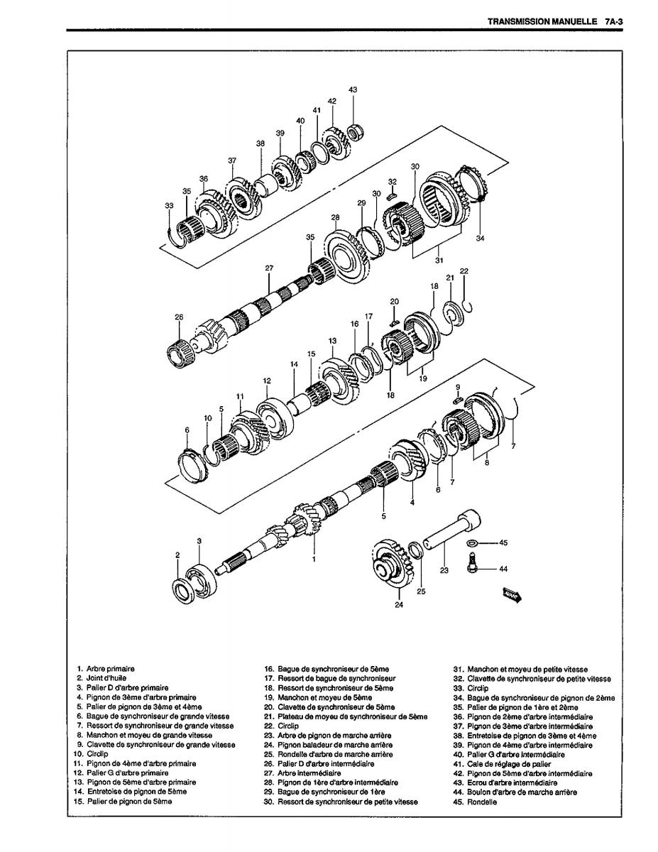 Suzuki Baleno I 1 manuel du proprietaire / page 142