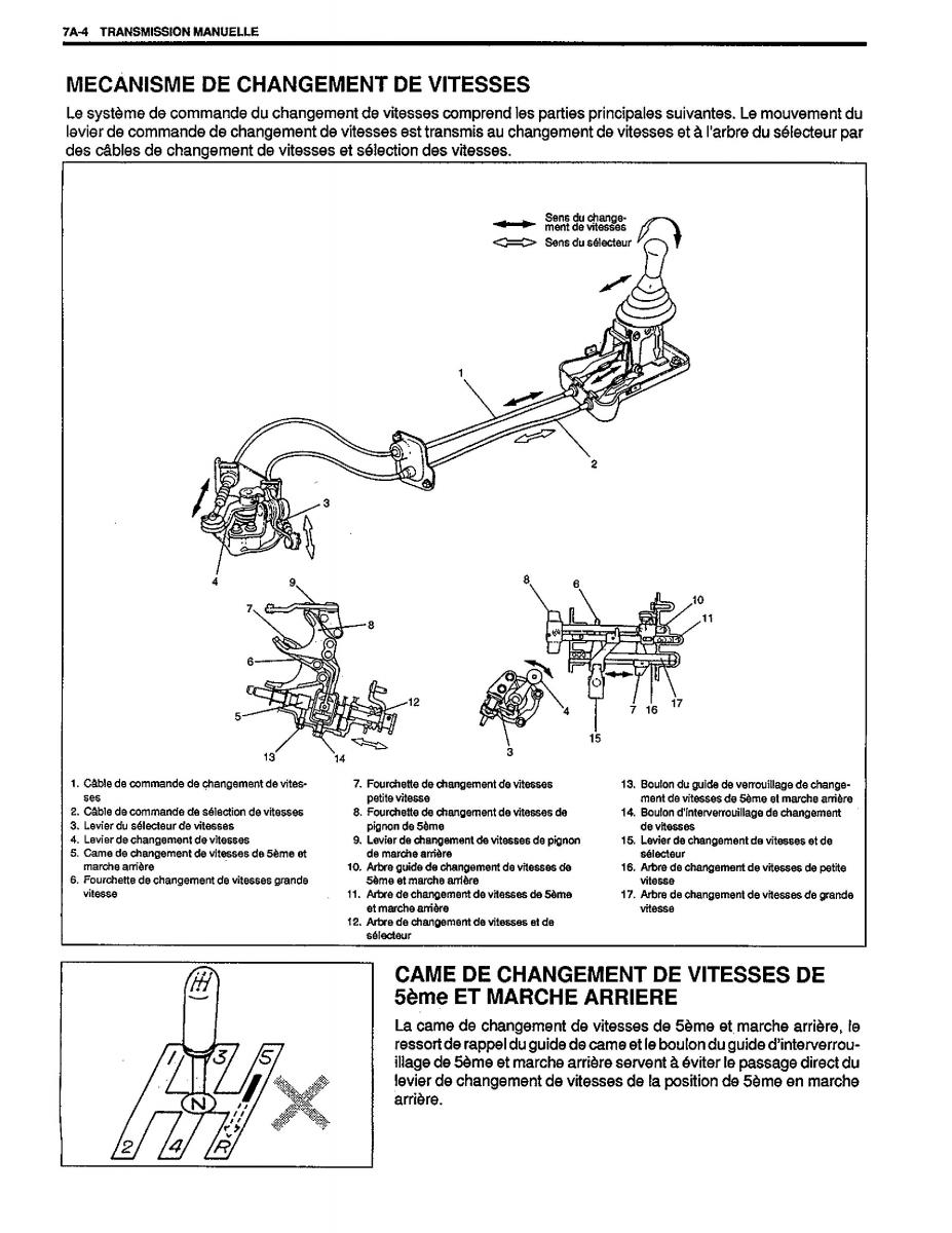 manual  Suzuki Baleno I 1 manuel du proprietaire / page 143