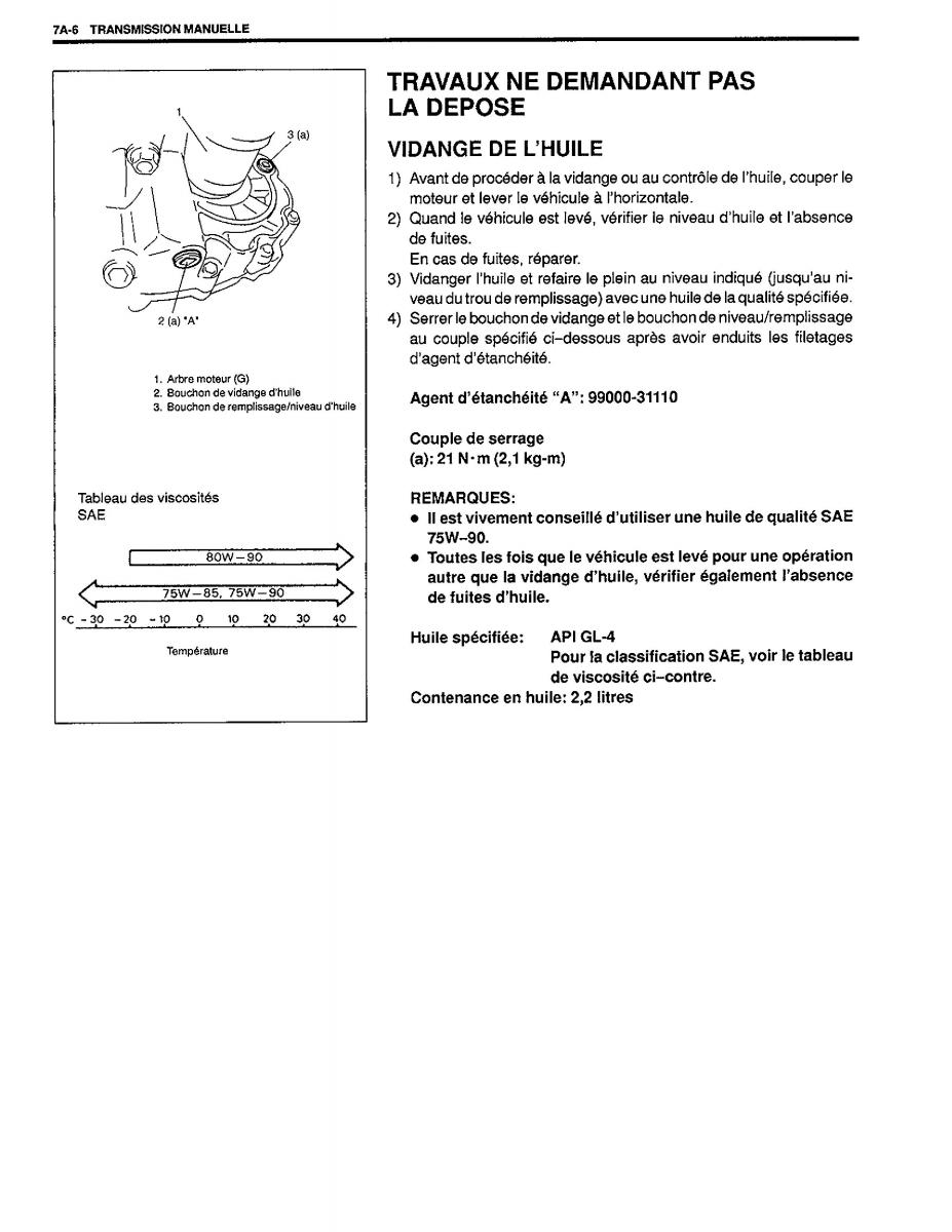 Suzuki Baleno I 1 manuel du proprietaire / page 145