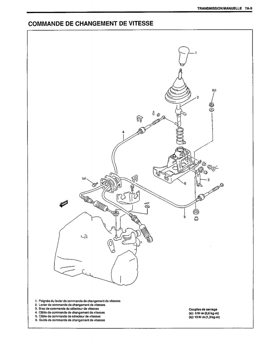 manual  Suzuki Baleno I 1 manuel du proprietaire / page 148