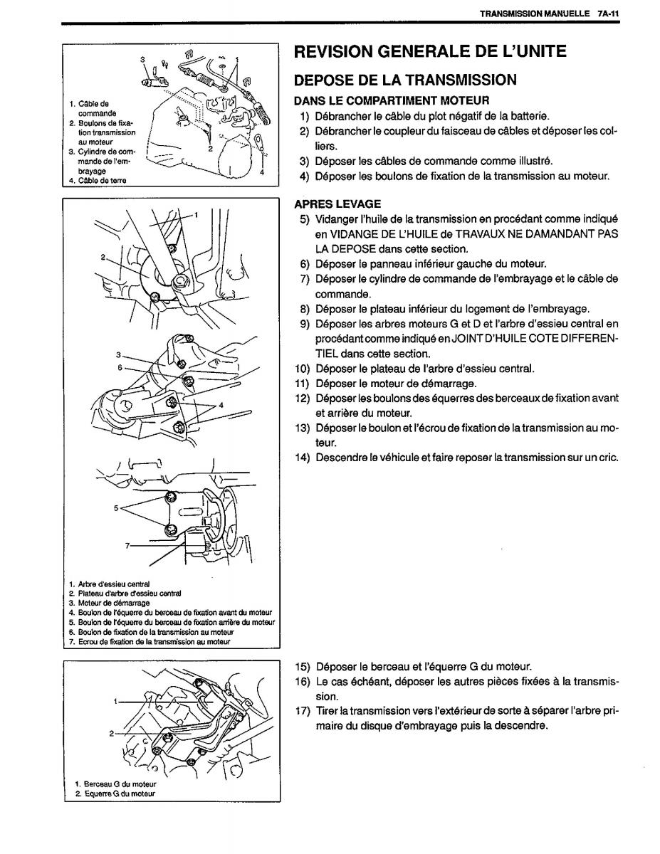 manual  Suzuki Baleno I 1 manuel du proprietaire / page 150