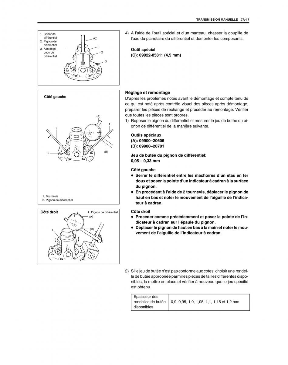 Suzuki Baleno I 1 manuel du proprietaire / page 156