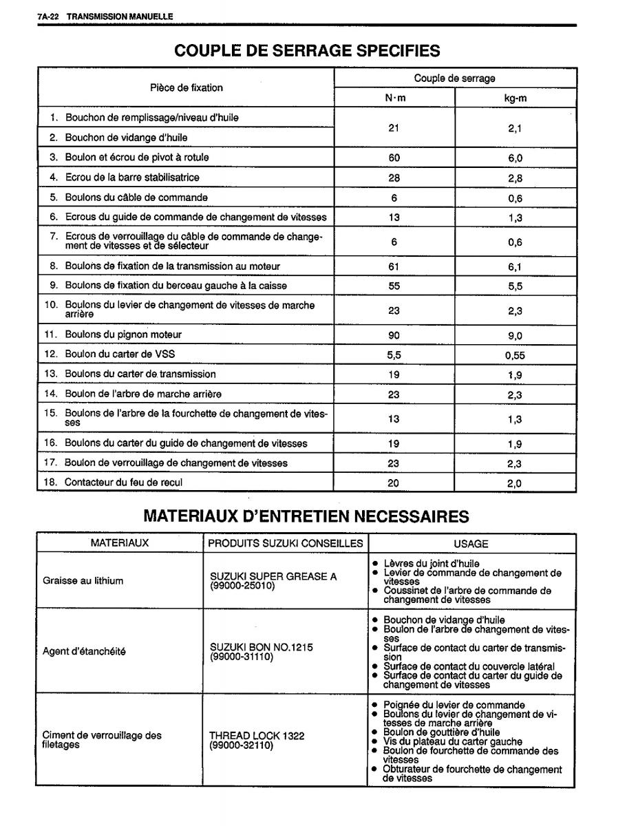 Suzuki Baleno I 1 manuel du proprietaire / page 161