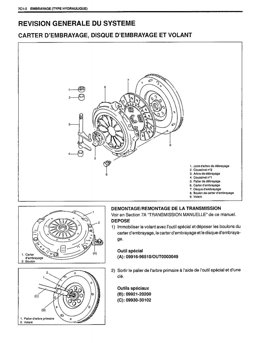 manual  Suzuki Baleno I 1 manuel du proprietaire / page 165