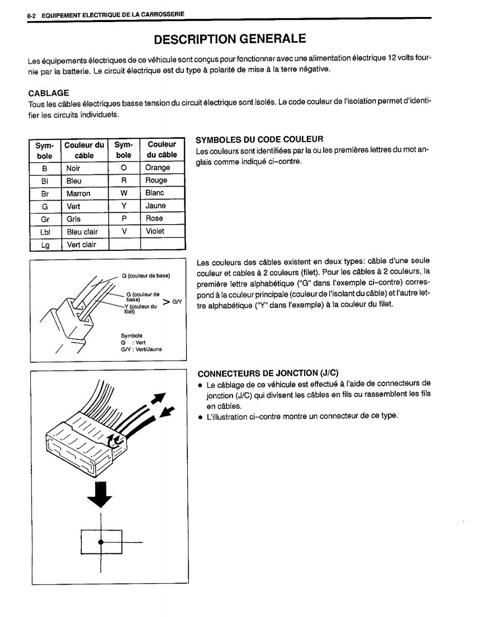 Suzuki Baleno I 1 manuel du proprietaire / page 170