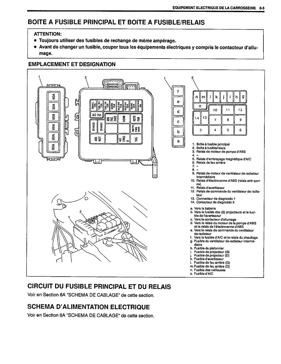 Suzuki Baleno I 1 manuel du proprietaire / page 171