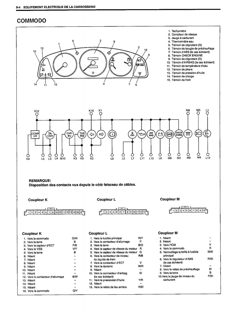 manual  Suzuki Baleno I 1 manuel du proprietaire / page 172