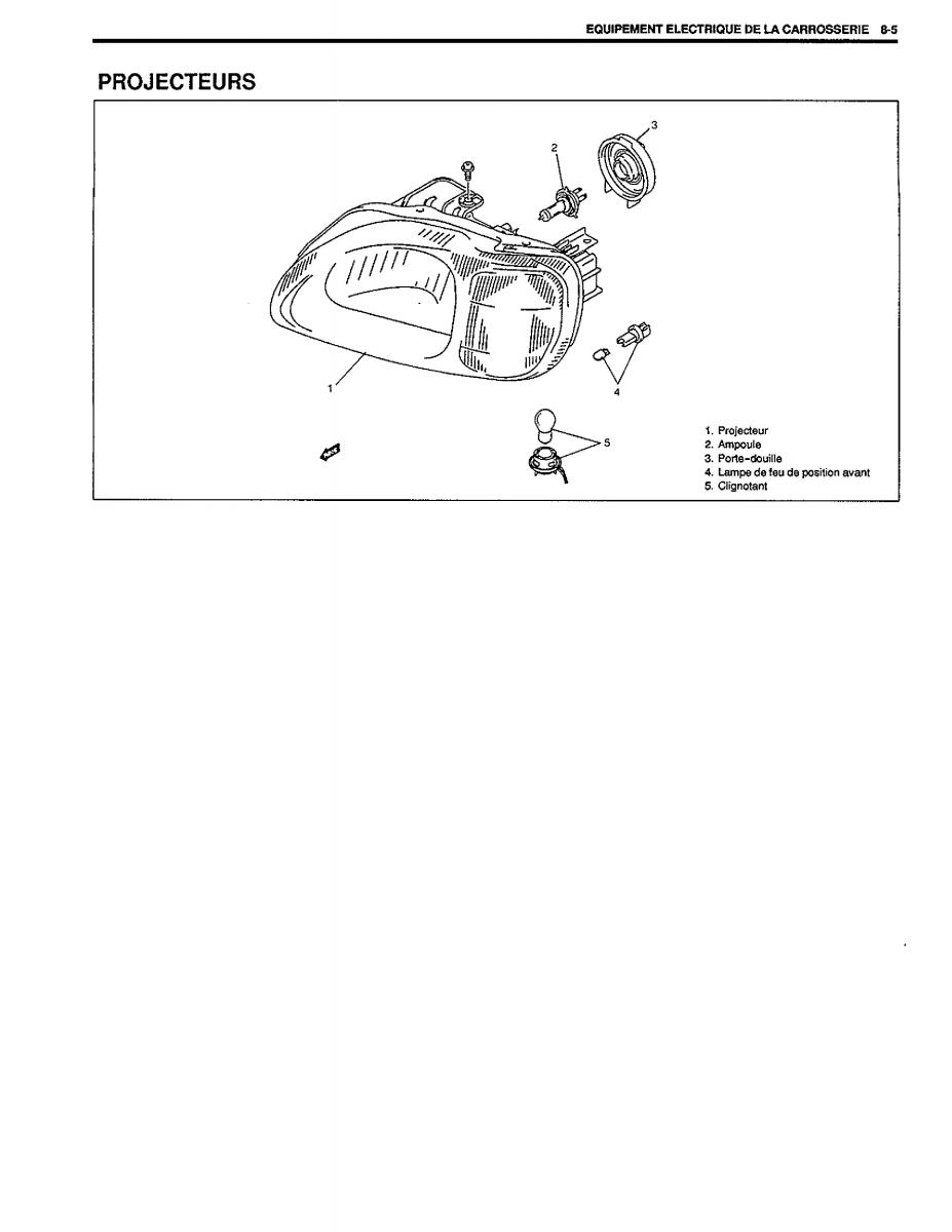 Suzuki Baleno I 1 manuel du proprietaire / page 173