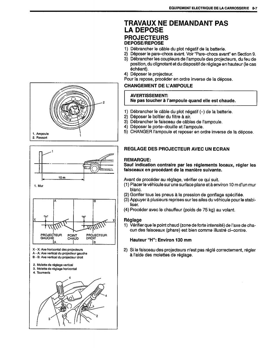 manual  Suzuki Baleno I 1 manuel du proprietaire / page 175