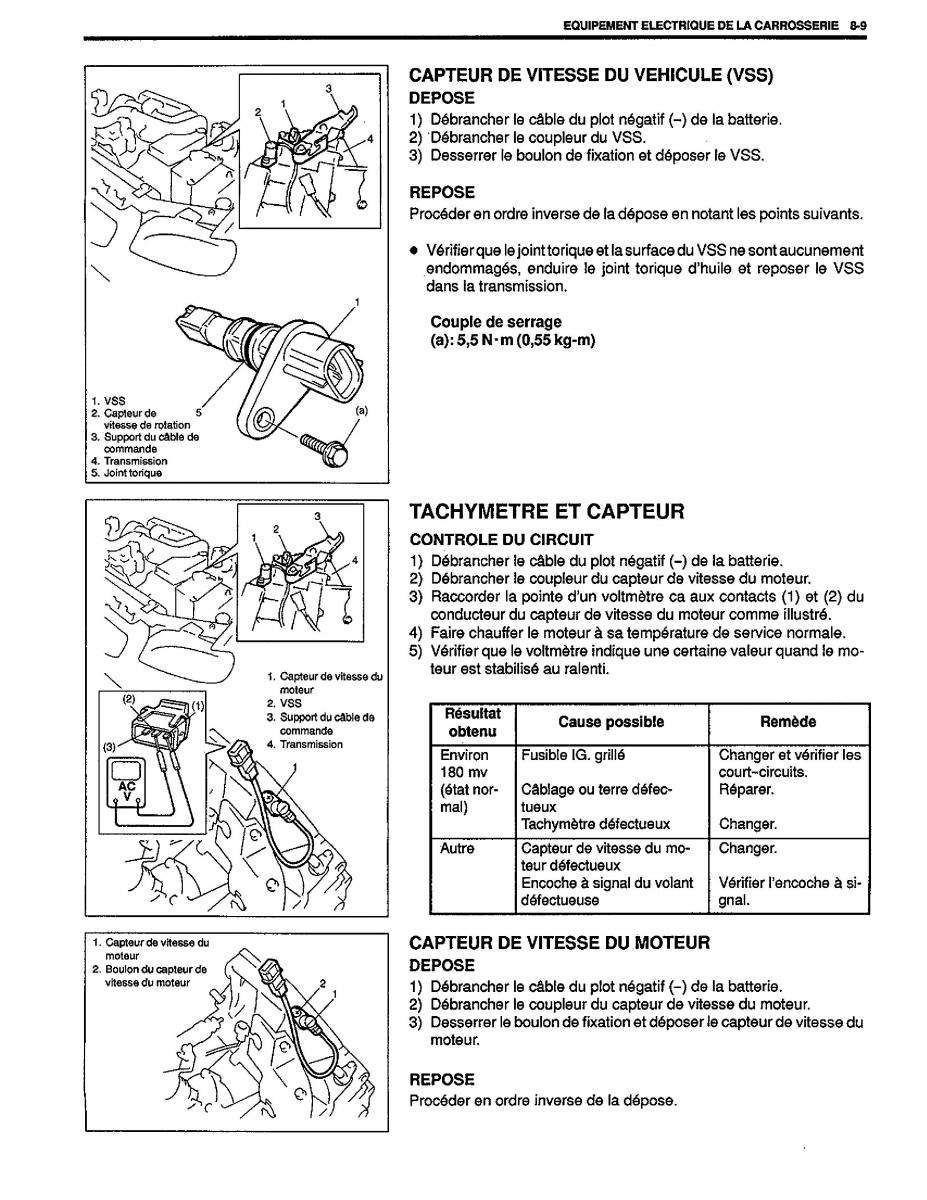 manual  Suzuki Baleno I 1 manuel du proprietaire / page 177