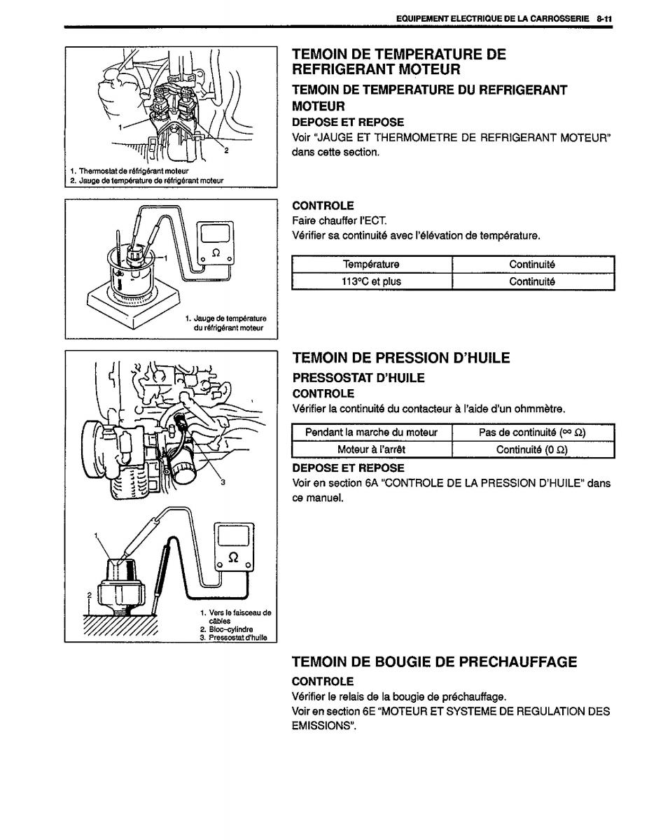 Suzuki Baleno I 1 manuel du proprietaire / page 179