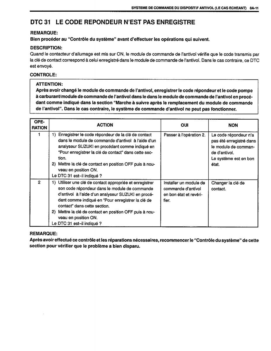 manual  Suzuki Baleno I 1 manuel du proprietaire / page 190