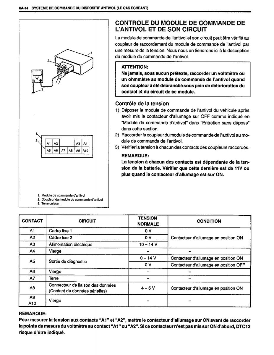 manual  Suzuki Baleno I 1 manuel du proprietaire / page 193