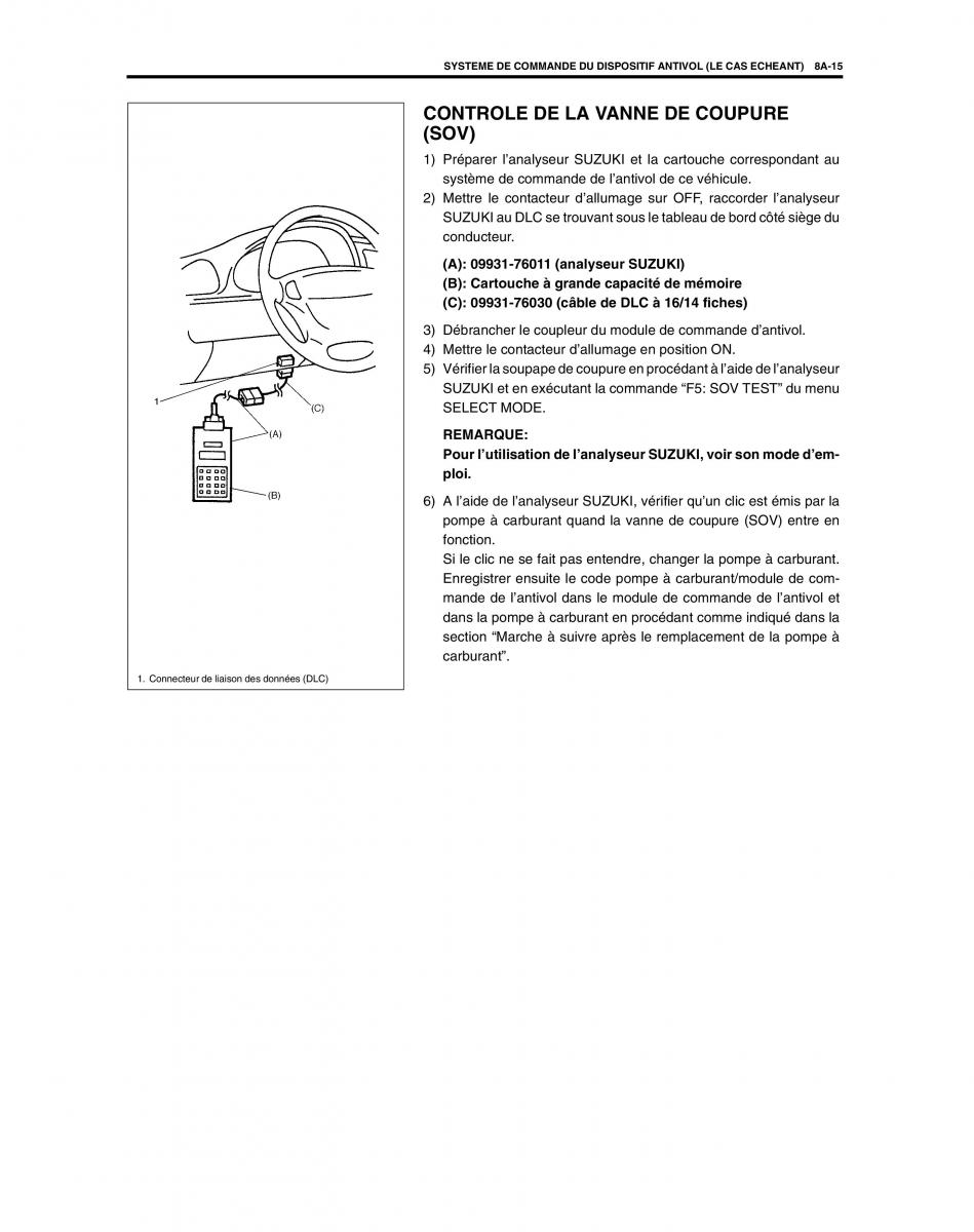 manual  Suzuki Baleno I 1 manuel du proprietaire / page 194