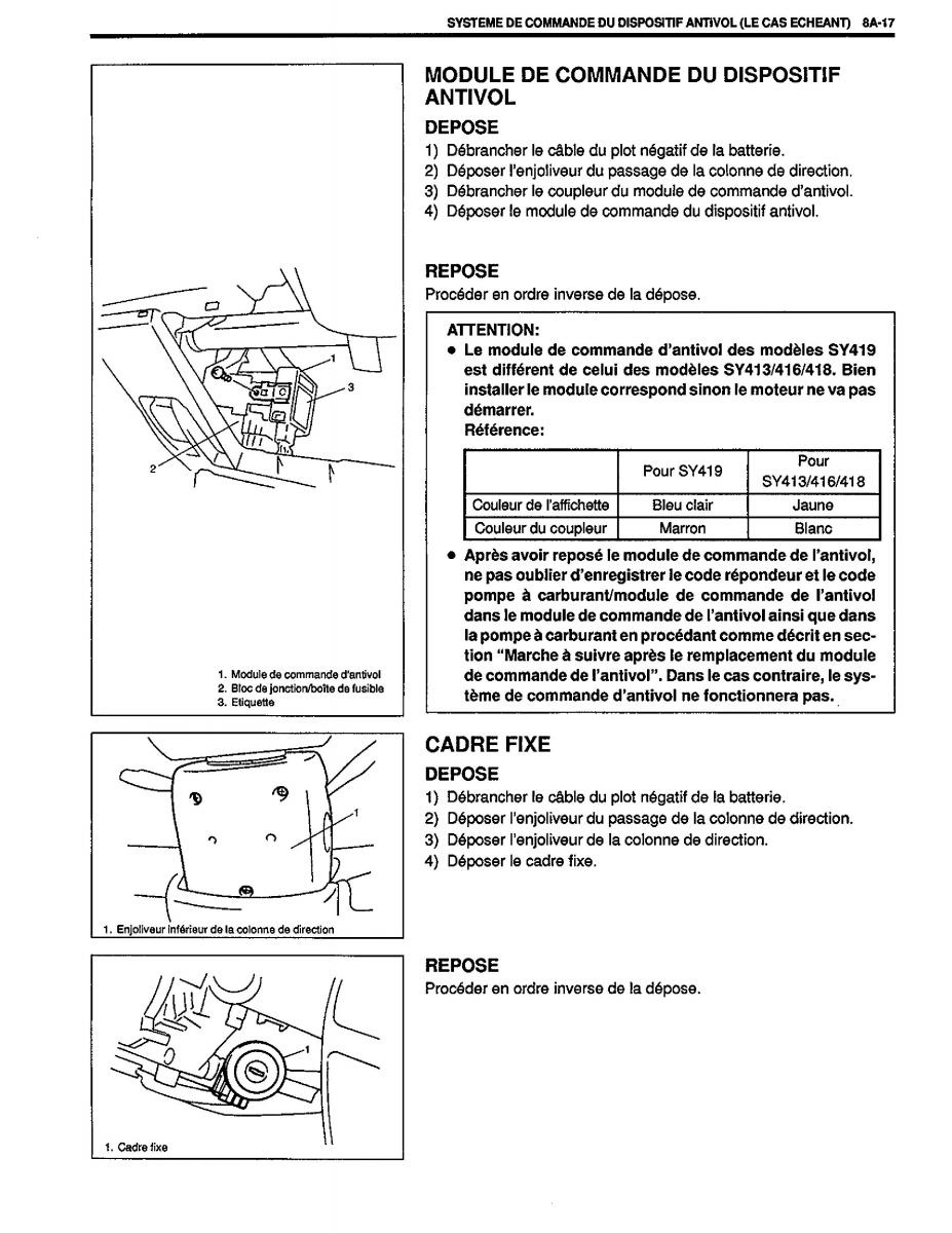 manual  Suzuki Baleno I 1 manuel du proprietaire / page 196