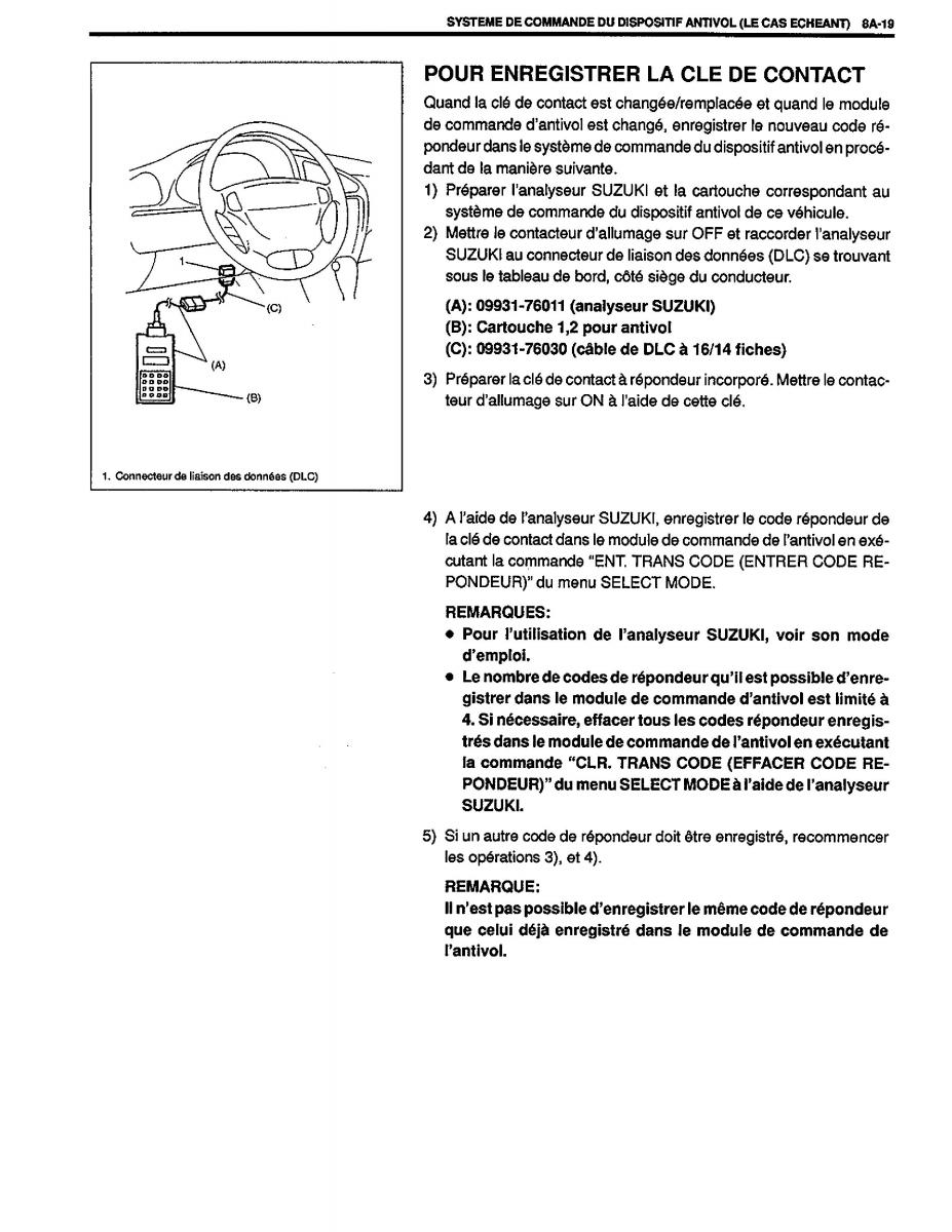 manual  Suzuki Baleno I 1 manuel du proprietaire / page 198