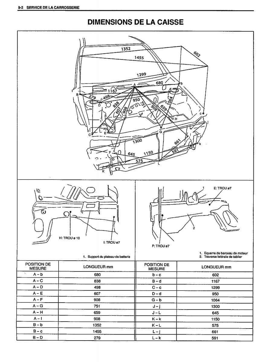 Suzuki Baleno I 1 manuel du proprietaire / page 202