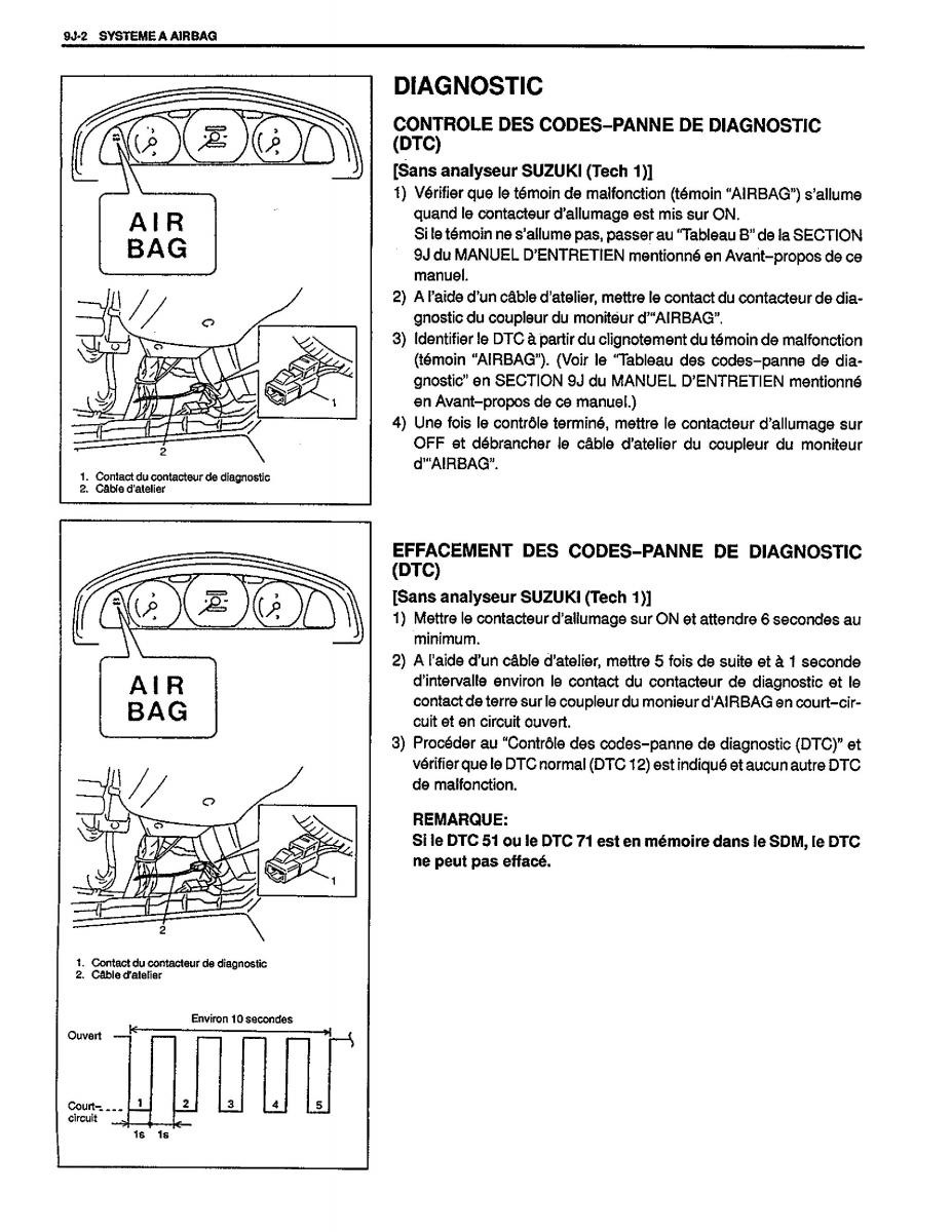 manual  Suzuki Baleno I 1 manuel du proprietaire / page 204