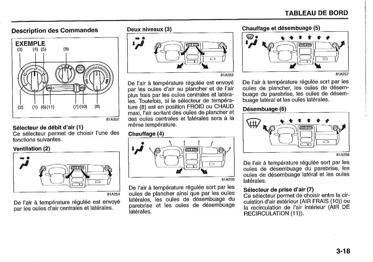 Suzuki Jimny manuel du proprietaire / page 69