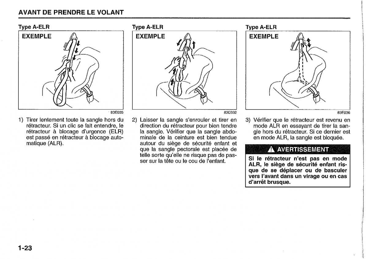 Suzuki Jimny manuel du proprietaire / page 32