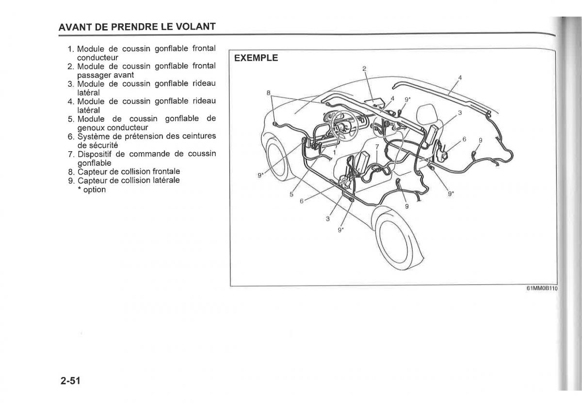 Suzuki SX4 manuel du proprietaire / page 74